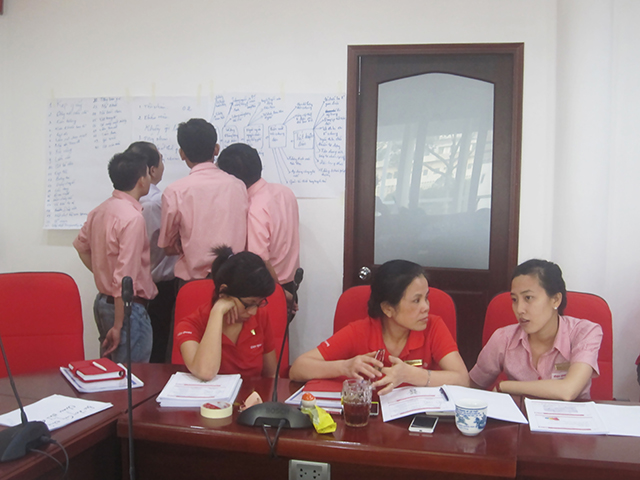 Kỹ năng tư duy sáng tạo chuyên nghiệp - Điện Quang (07 & 14.06.2014)